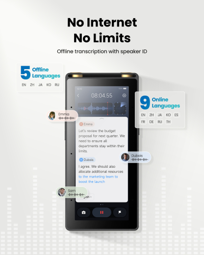 iflytek AI Recorder S6