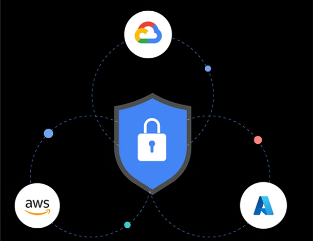Confidentiality Controls for Sensitive Talks