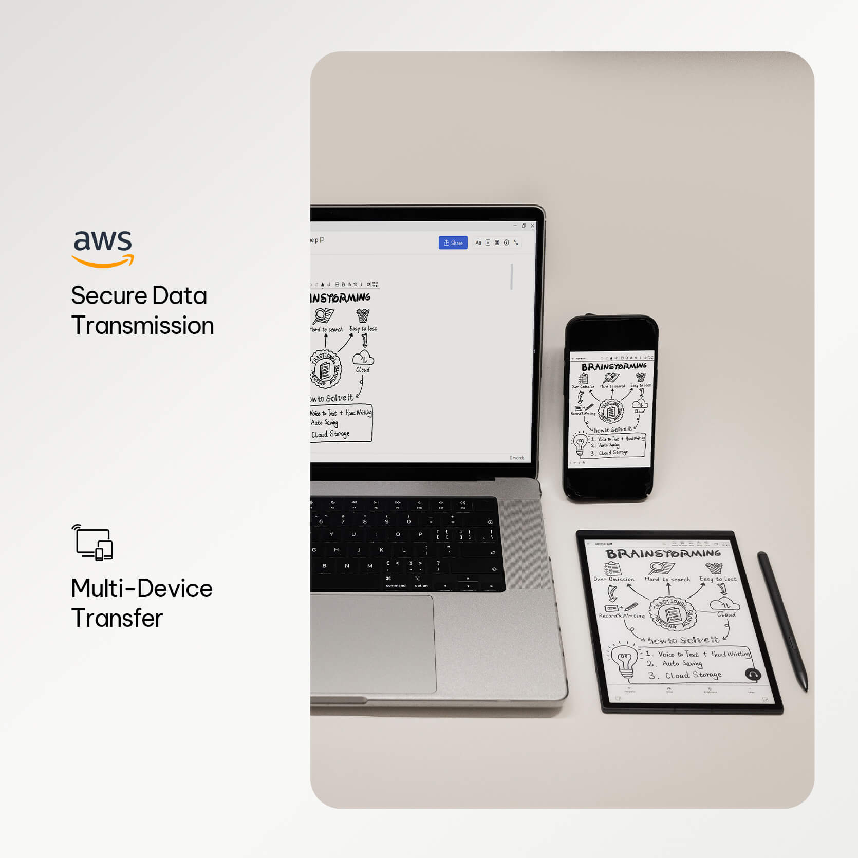 未使用 iFLYTEK AINOTE Air2 iFLYTEK Launches AINOTE Air 2: AI-Powered Digital Notebook