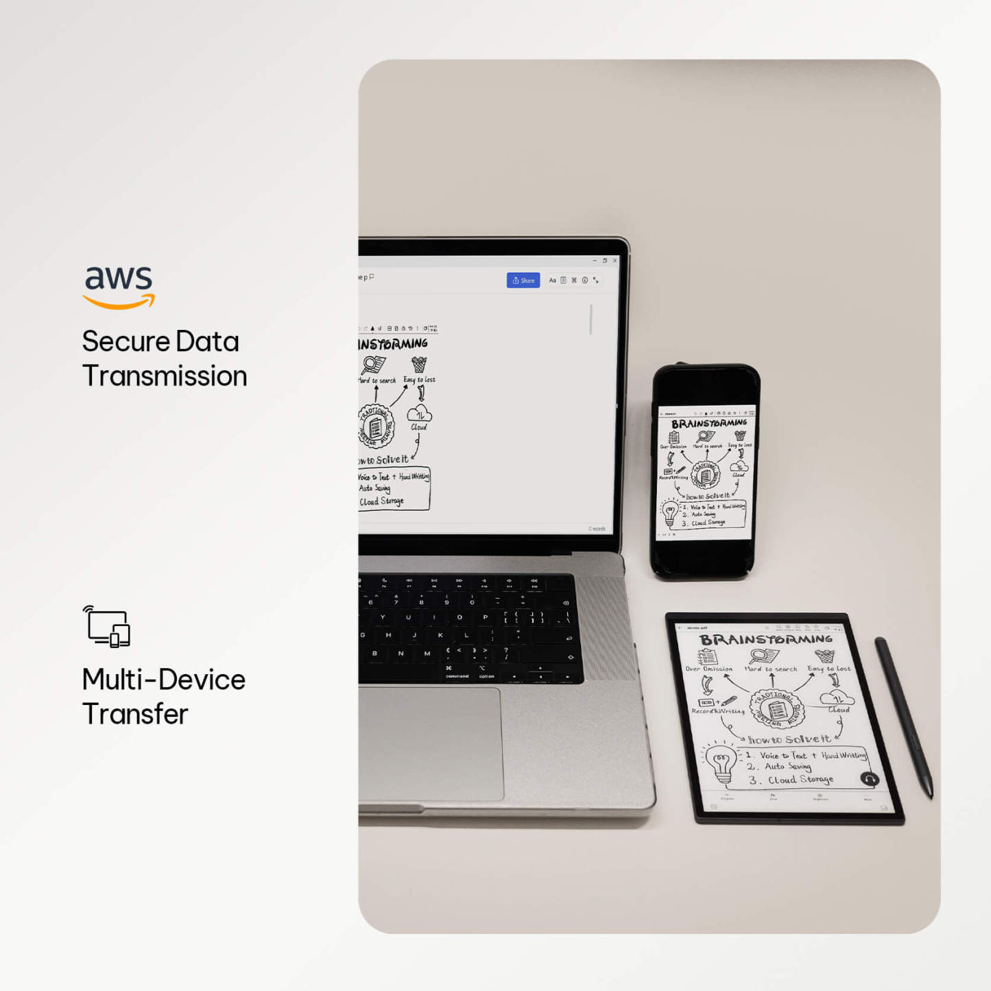 iFLYTEK AINOTE Air 2