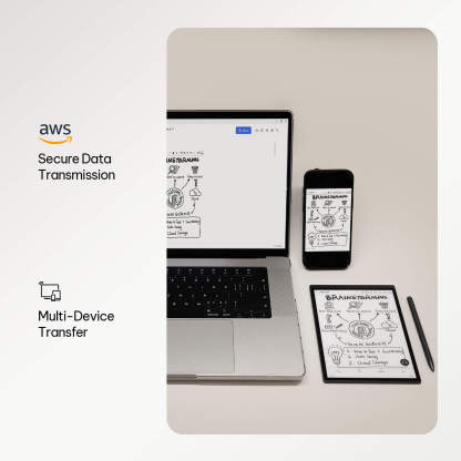 iFLYTEK AINOTE Air 2