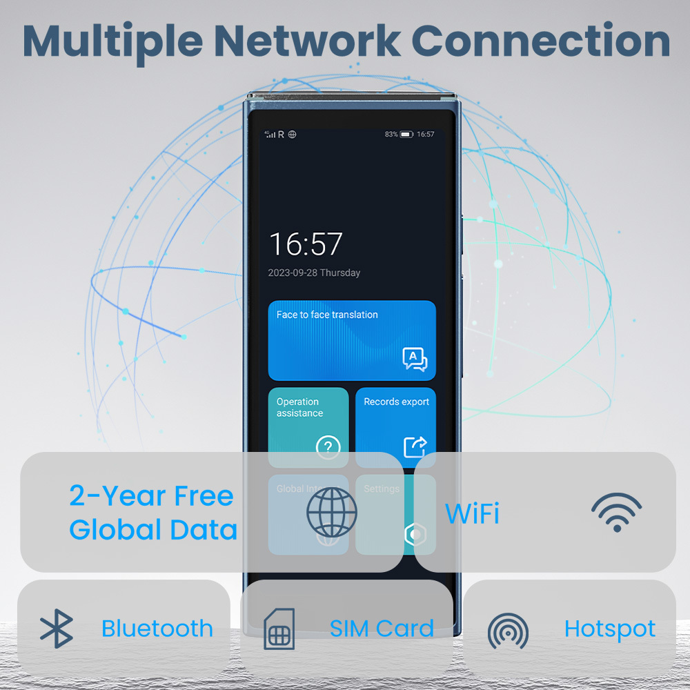 iFLYTEK Smart Translator, Support for More Than 60 Languages