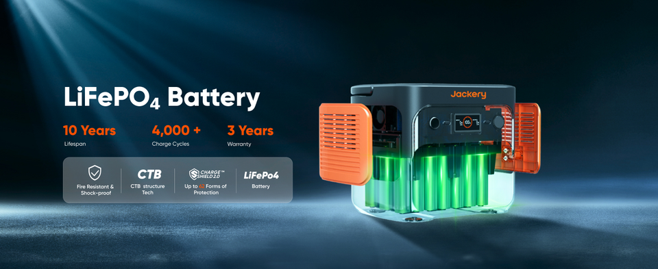 Key Features of Solar Generator 2000 v2 Kit