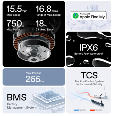 Segthtway Ninethtbot E2 Pro/E3 Pro Electric Scooter