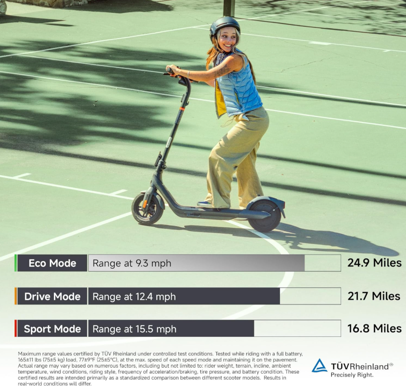 Segthtway Ninethtbot E2 Pro/E3 Pro Electric Scooter