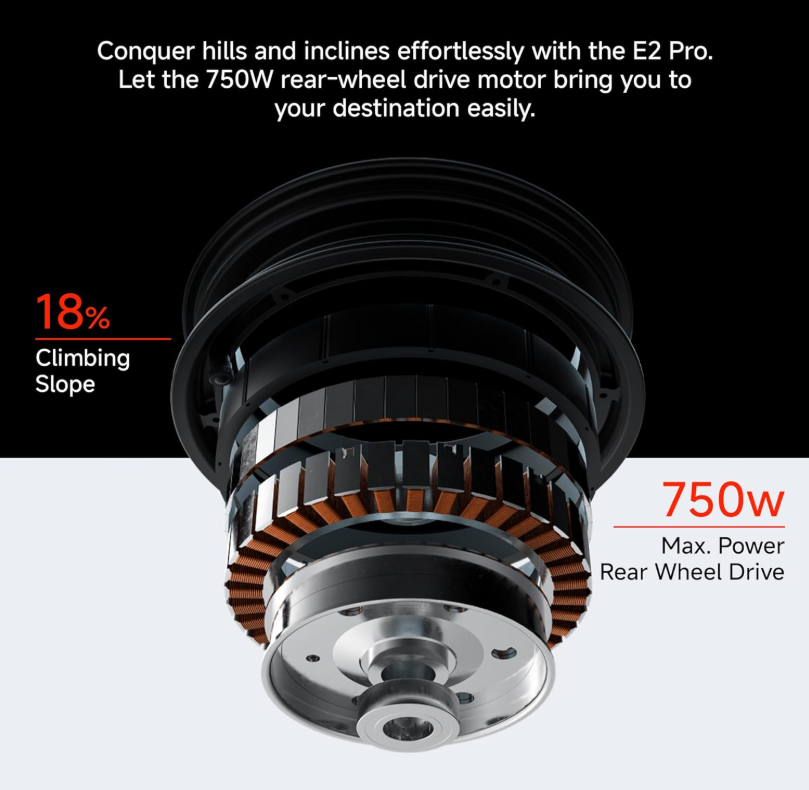 Segthtway Ninethtbot E2 Pro/E3 Pro Electric Scooter