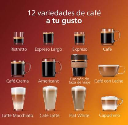 PHILIPS 5400 Fully Automatic Espresso Machine