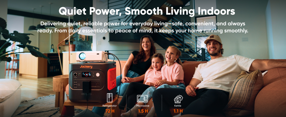 Key Features of Solar Generator 2000 v2 Kit