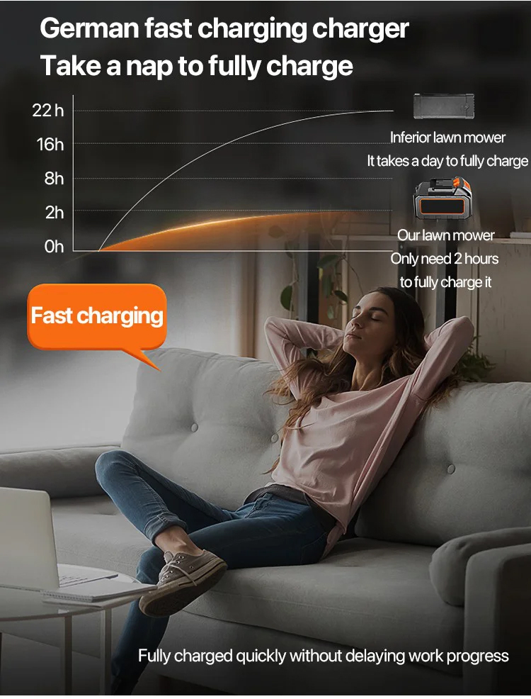 Electric Lithium Battery Lawn Mower