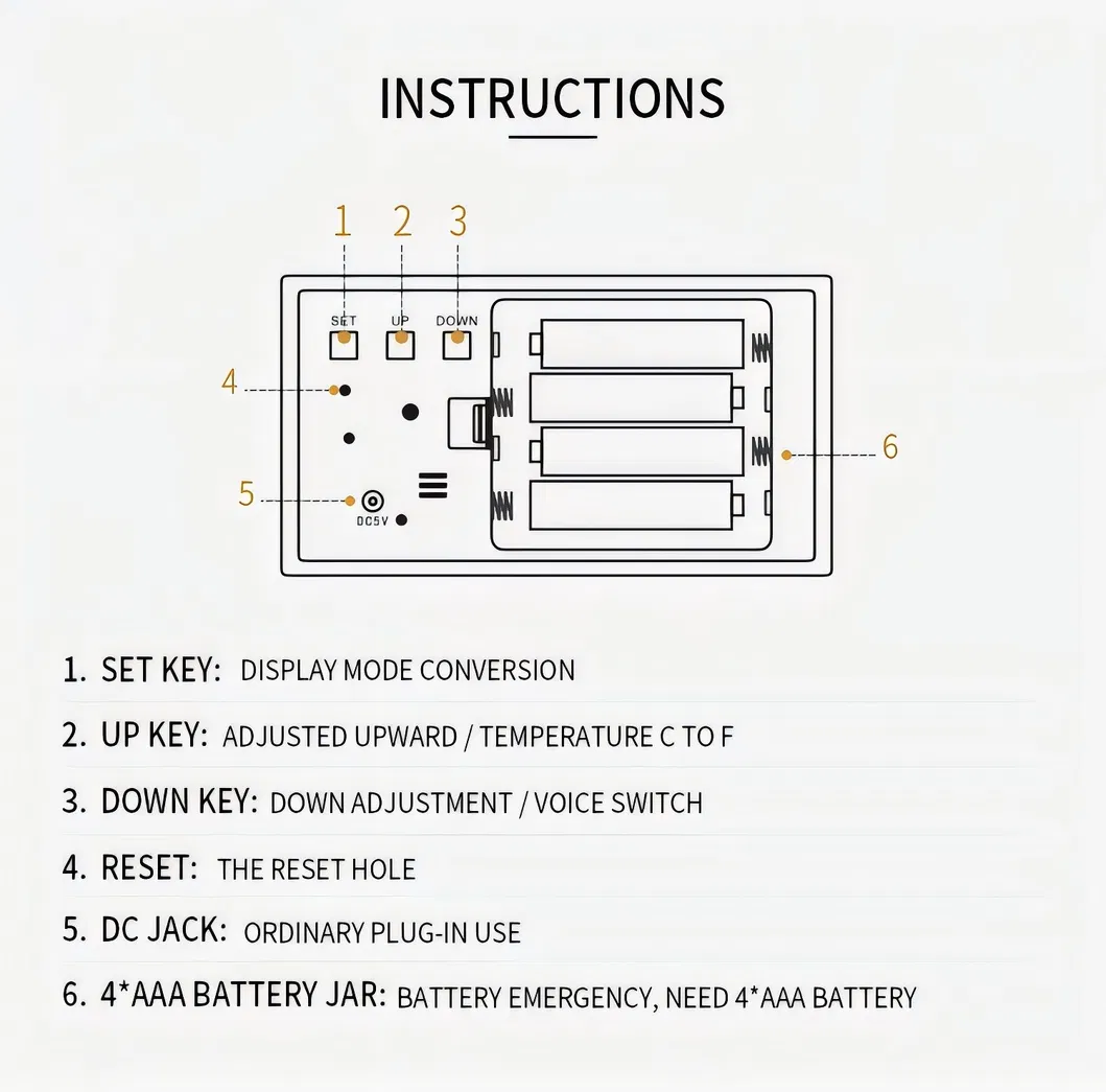 Wooden LED Digital FM Radio Alarm Clock with Temperature Sound Control