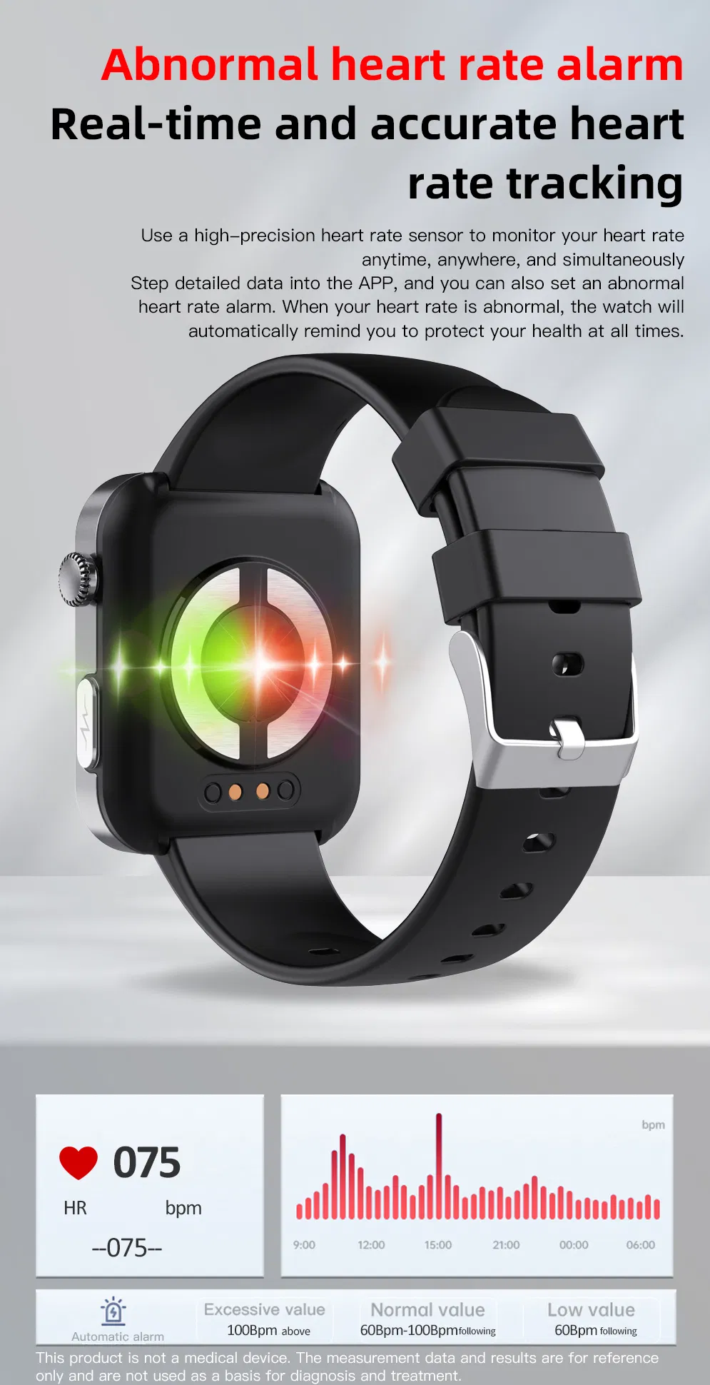 Hot F300 Bracelet ECG PPG Hrv Blood Oxygen Body Temperature Heart Monitor Smart Watch