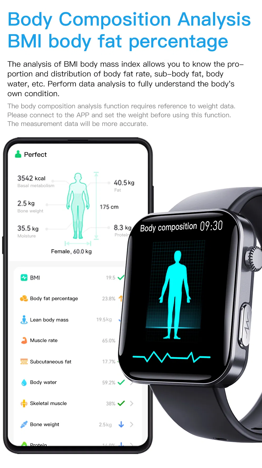 Hot F300 Bracelet ECG PPG Hrv Blood Oxygen Body Temperature Heart Monitor Smart Watch