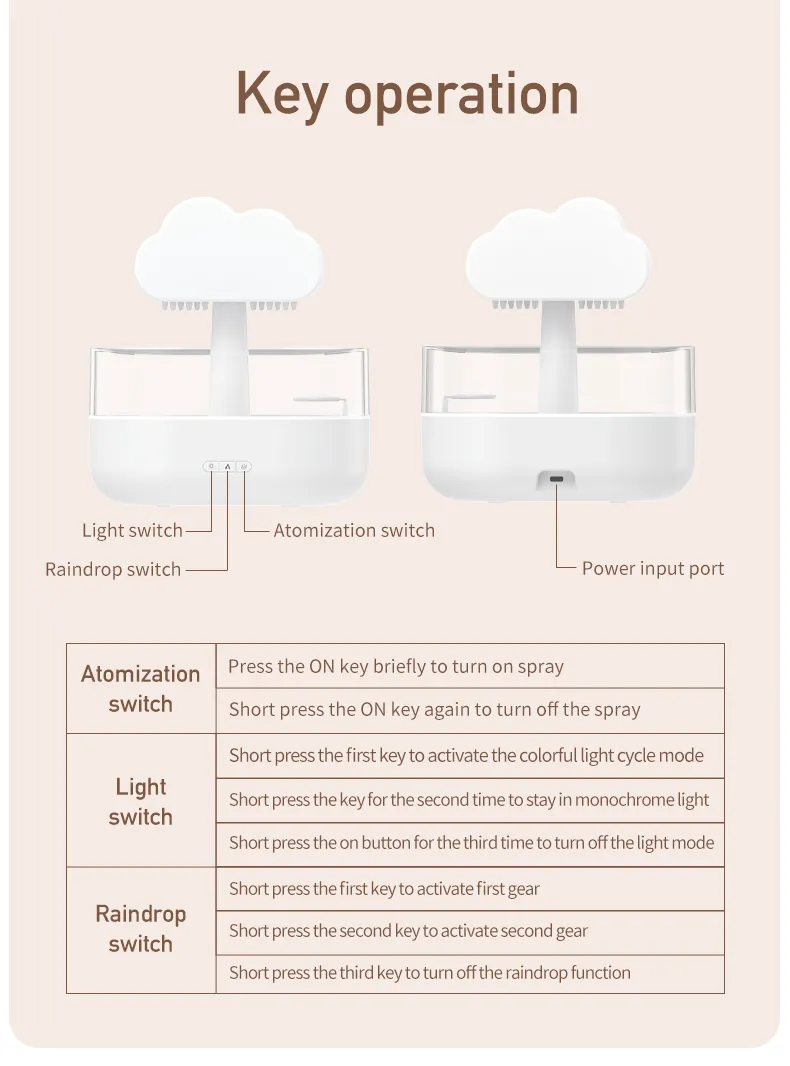 Rain Cloud Humidifier 200ml Water Drops Colorful 7-Color Light Essential Oils Aroma Diffuser