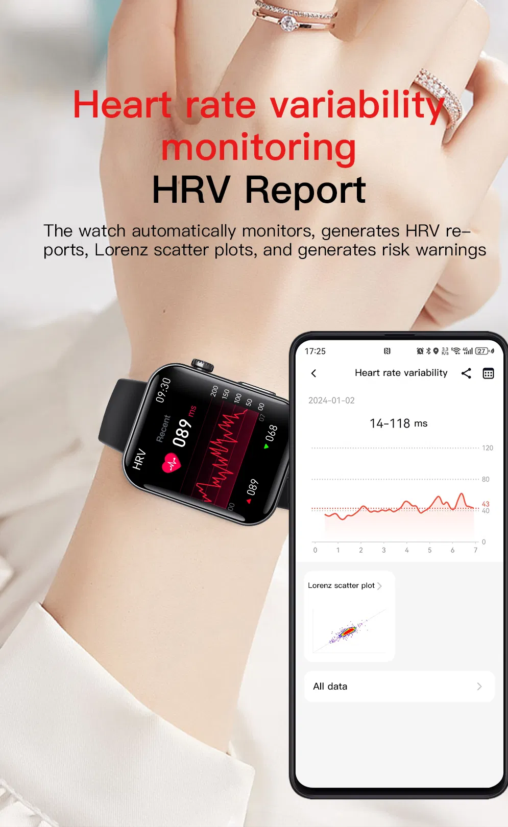 Hot F300 Bracelet ECG PPG Hrv Blood Oxygen Body Temperature Heart Monitor Smart Watch