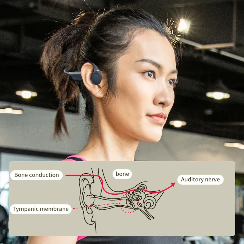 Es-910plus Open Ear Bluetooth Headset for Running and Workouts Bone Conduction Headphones Wireless Earphone