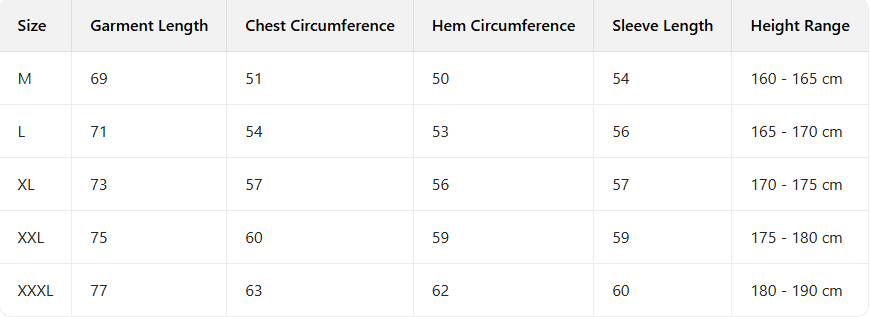 1591e921 Cf0a 4ed1 9979 7adce5aab178