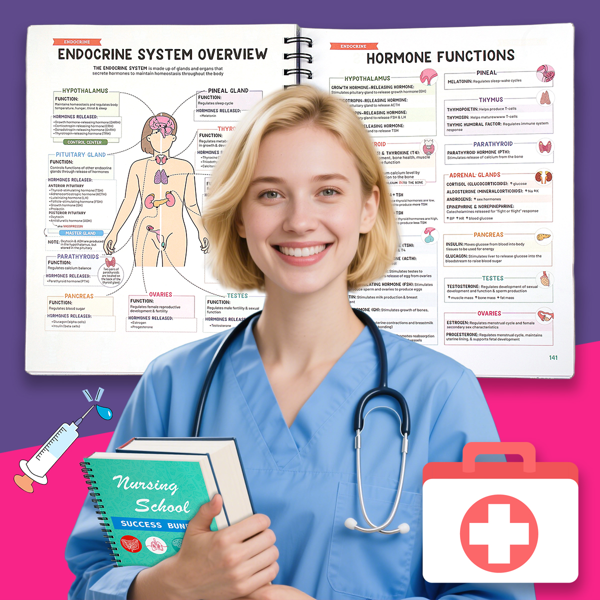 Nursing School Success Bundle | Spiral Bound (Buy 2 Free Shipping)