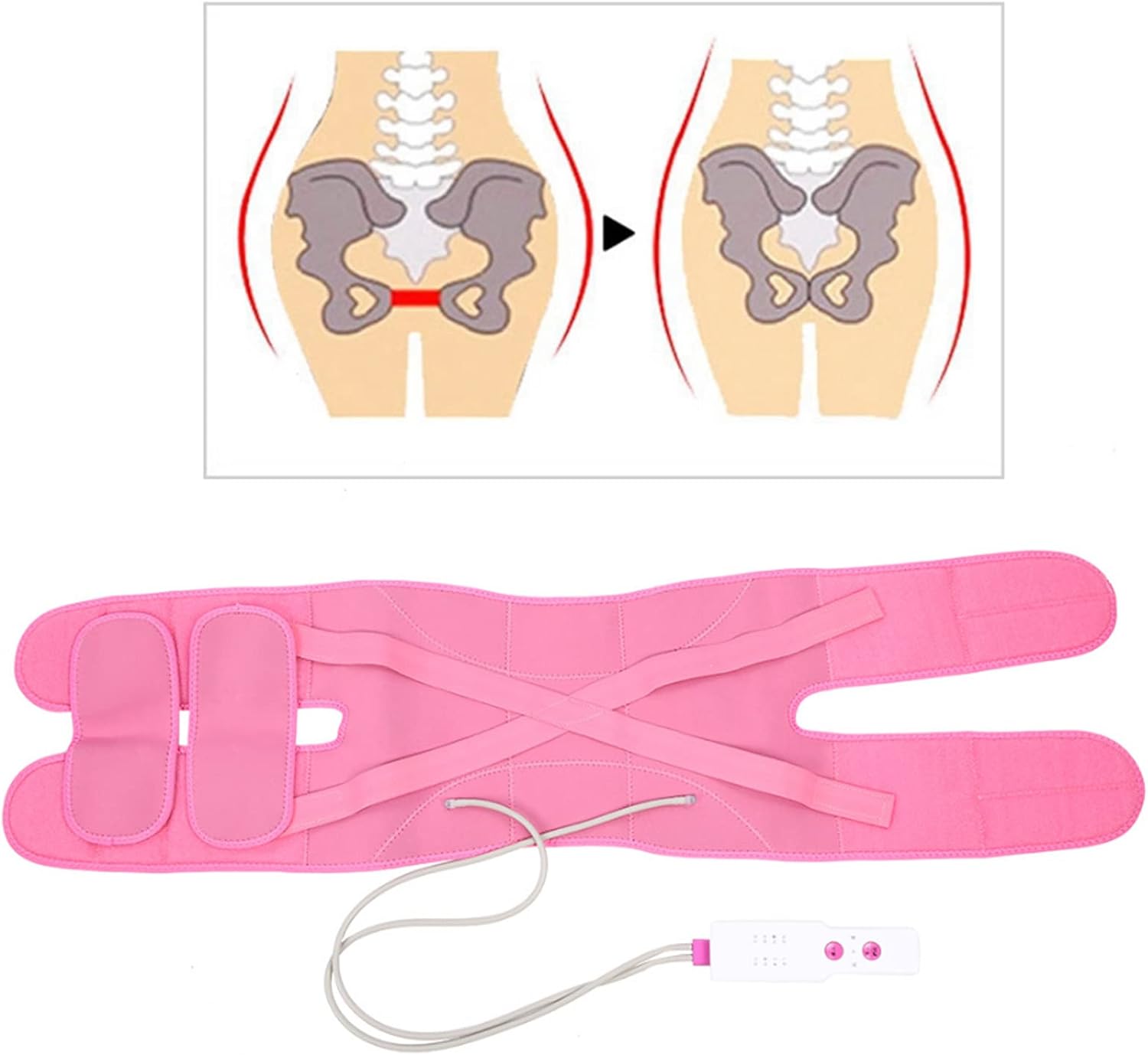 Pelvic Correction Belt – 360° Postpartum Support