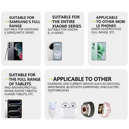 ?3 in 1 Charger Retractable 80W MAX Fast