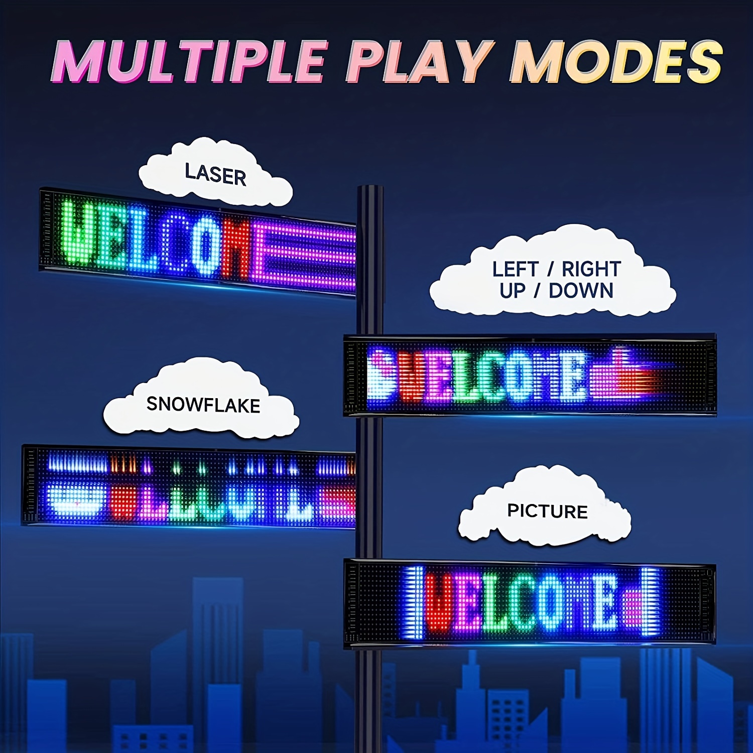 Customizable LED Display