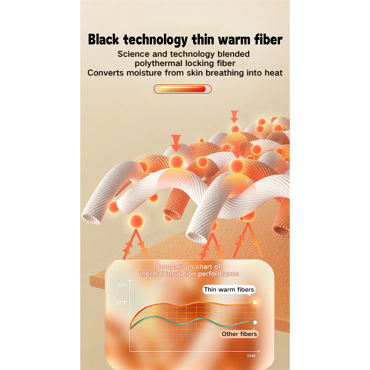 🔥Hot Sale-50% OFF🔥Ultra-thin Seamless Soft Elastic Thermal Underwear