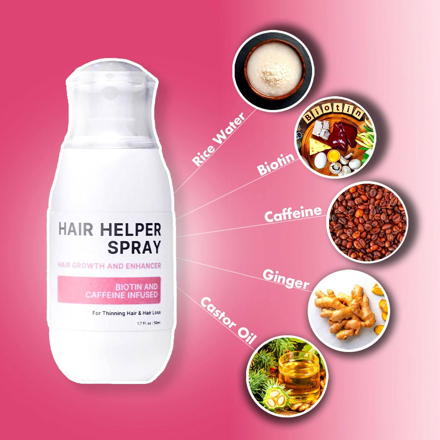 Hair Spray Helper
