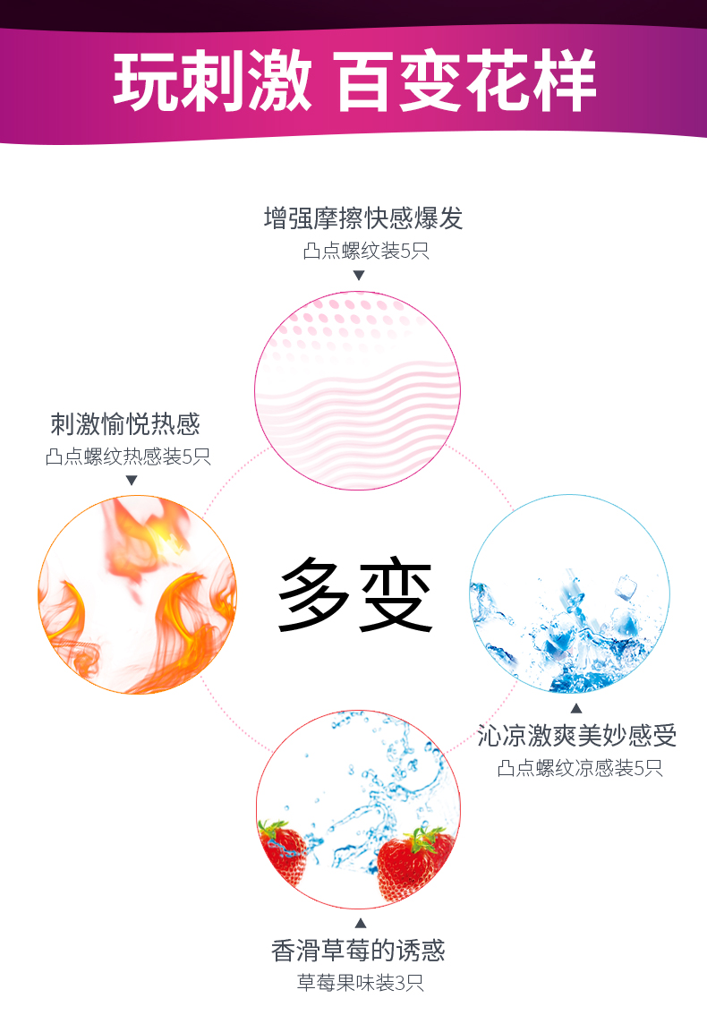 【新包装】杜蕾斯 魔法装情趣系列避孕套 18只