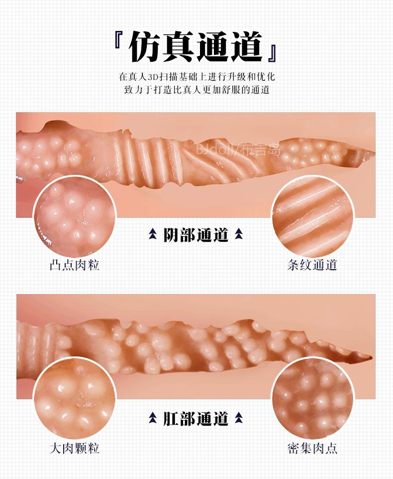 【镇店之宝】BJDOLL倒模大屁股男用半身实体瑜伽女友翘臀 自慰器成人用品