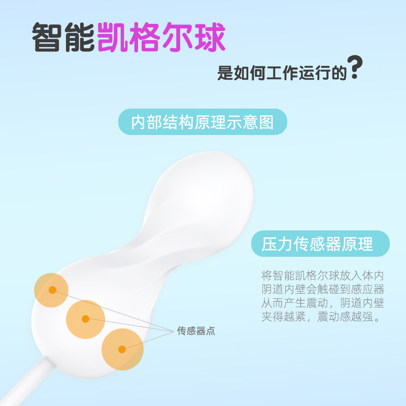 歪歪马APP智能凯格尔球套装女用自慰器具情趣锻炼震动成人性用品