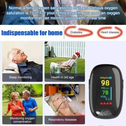 Finger Clip Pulse Oximeter