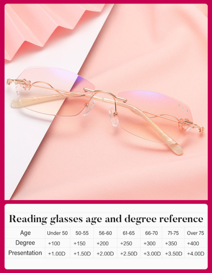 Diamond Cut Edge Rimless Presbyopia
