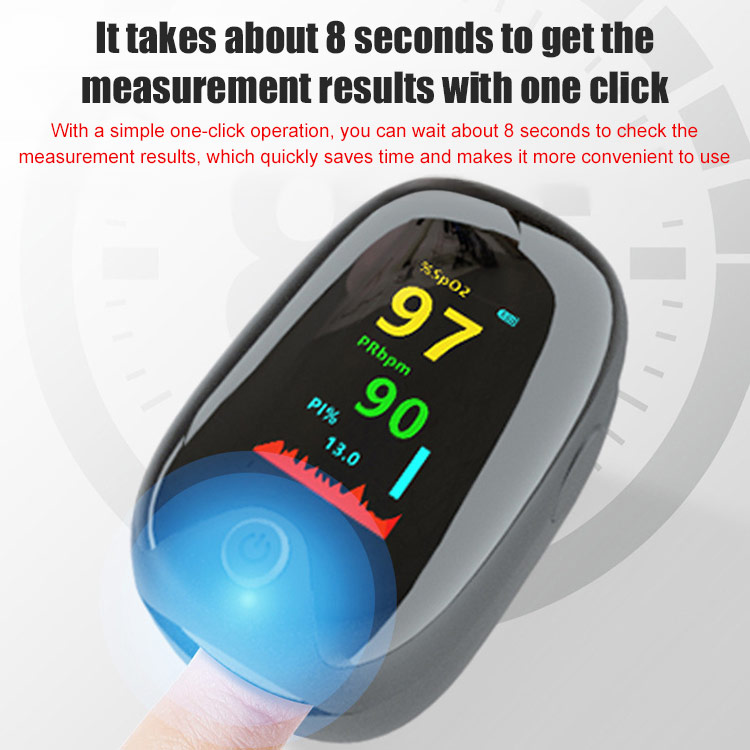 Finger Clip Pulse Oximeter