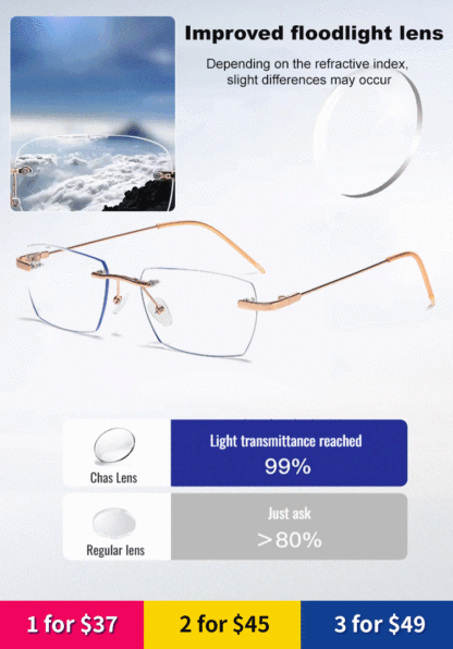 Light-sensitive colour-changing zoom rimless presbyopia glasses 【Men's and women's models】