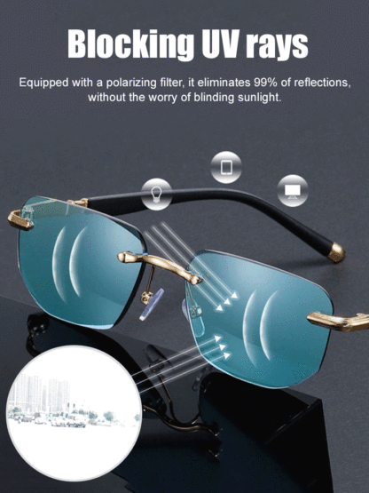 Smart Zoom Reading Glasses