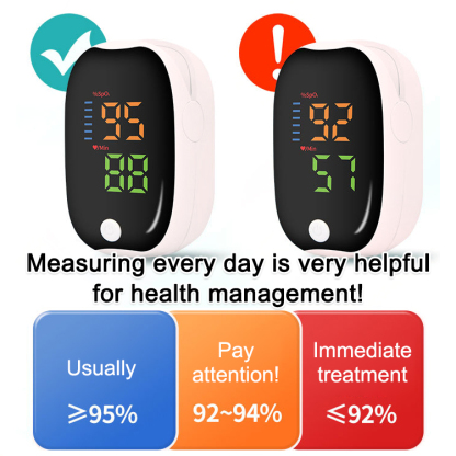 Finger Clip Home Monitor