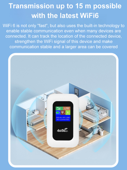 Wi-Fi with you