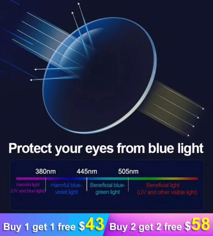 Intelligent zoom anti blue light presbyopia glasses