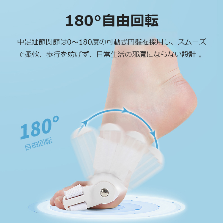 ドイツBORSU足指サポーター