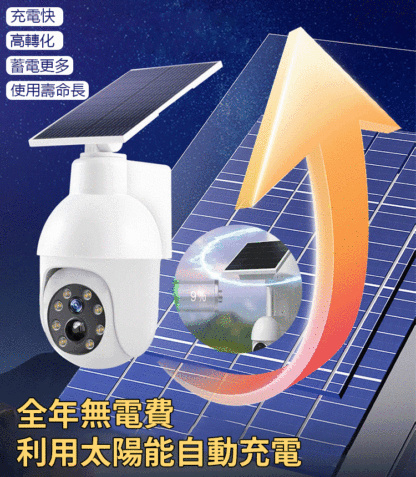 模擬監視攝影機路燈