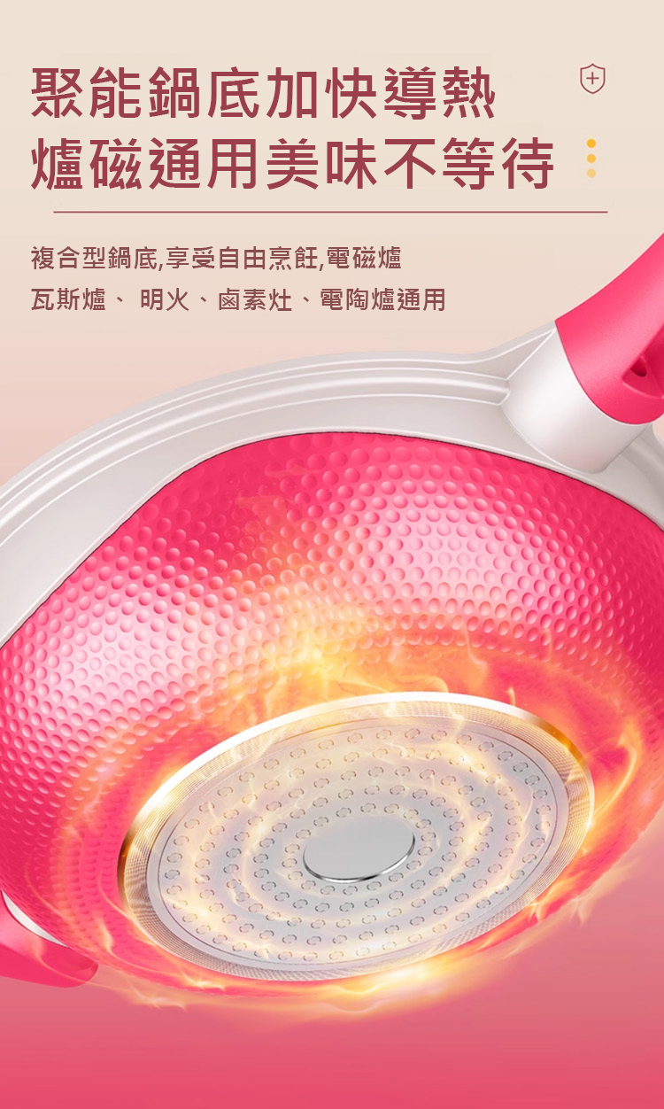 翻译件-JC-双色钛金不粘炒锅-1186423-系统_11.jpg