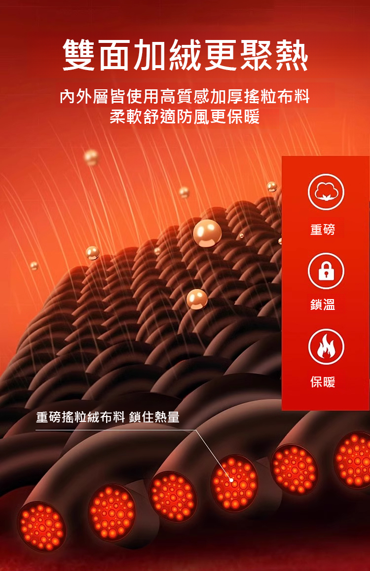 翻译件-HFH-【保暖御寒】中老年男女同款双面摇粒绒外套-1204893-系统_06.jpg
