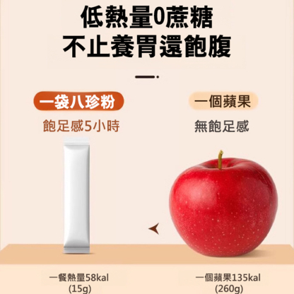 益生元山藥陳皮茯苓粉