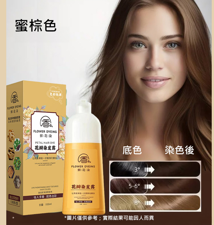 翻译件-JS-温和配方花瓣染发露-1174155-系统_14.jpg