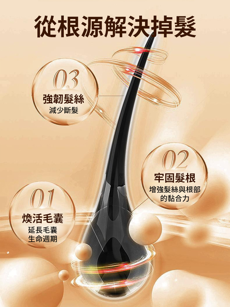 7天速生濃密防脫洗髮膏