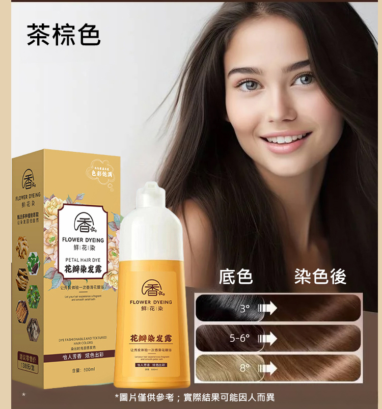 翻译件-JS-温和配方花瓣染发露-1174155-系统_15.jpg