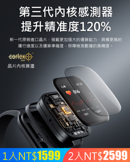 無痛血壓血糖智慧手錶