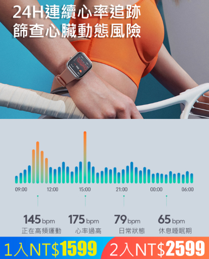 無痛血壓血糖智慧手錶