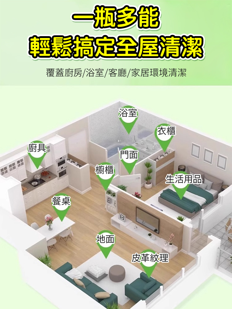 【太牛了! 】多功能清潔劑,溫和不刺激!