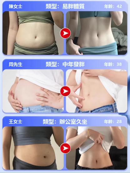【雲貴本方】去濕氣穴位乏貼