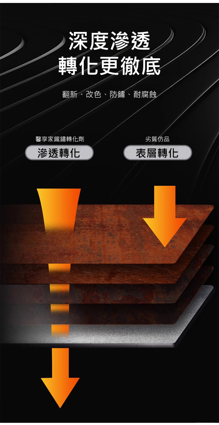 翻译件-SL-【长效防腐】铁锈转化剂-1176680-系统_08.jpg